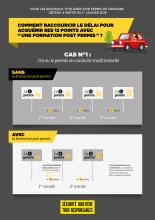 Infographie_cas1_conduite_accompagnee-1