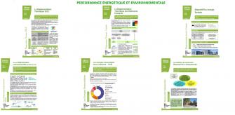 Performance énergétique et environnementale